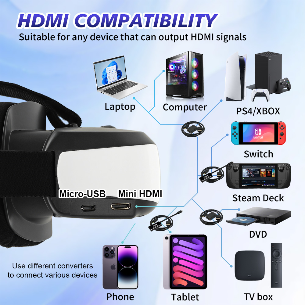Display Portátil Montado na Ca - Pc Gaming Simulator avaliação e preço