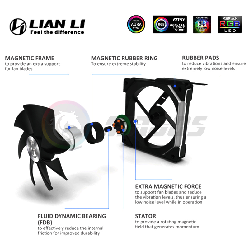 LIAN LI UNI FAN SL140 V1 Modul - Pc Gaming Lian Li avaliação e preço